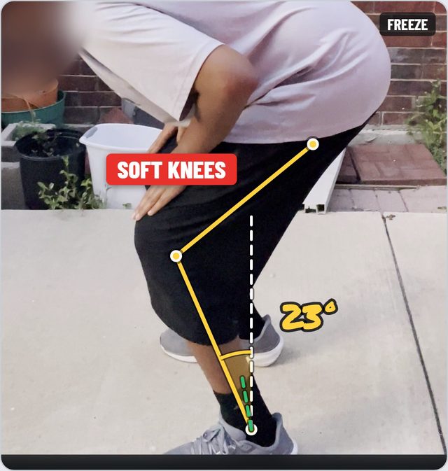 A hinge rep with the knee angle measured and labeled Soft knees