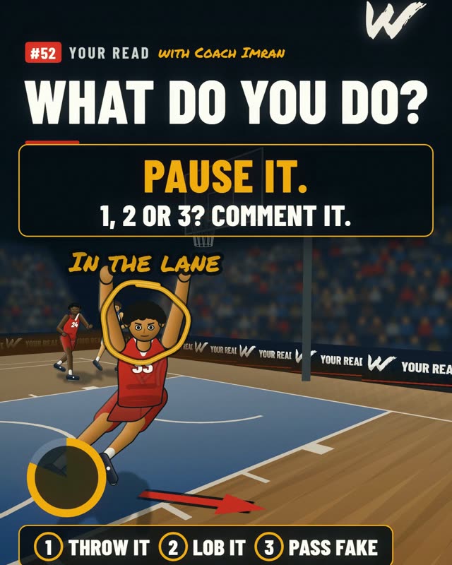 A frozen game moment with the player circled, an arrow for the pass and three choices to pick from